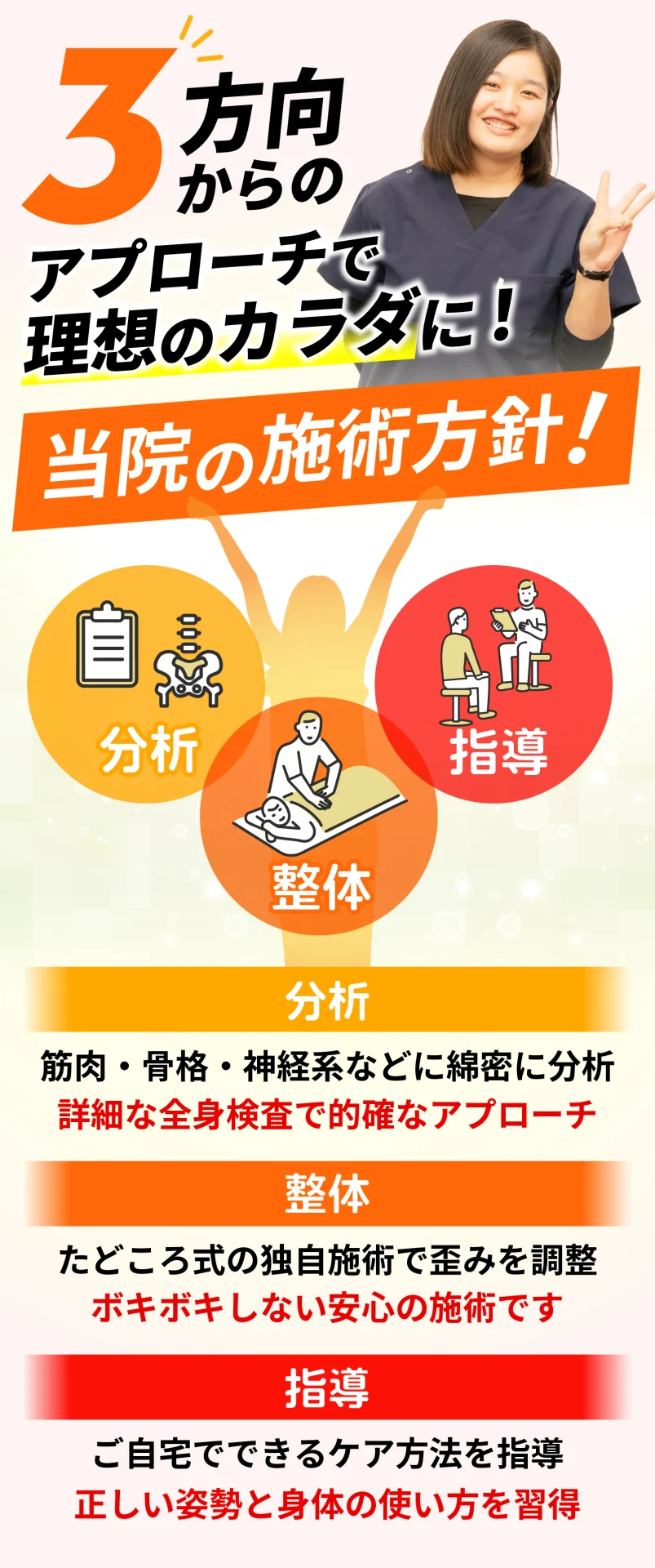 3方向のアプローチで理想のカラダに！